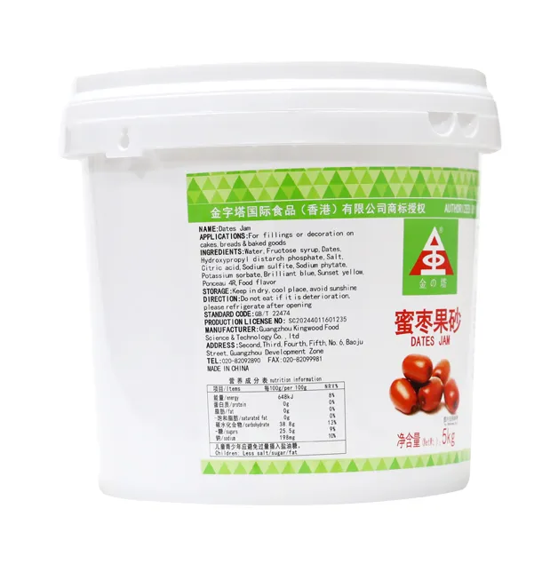 Dates Jam